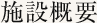 施設概要